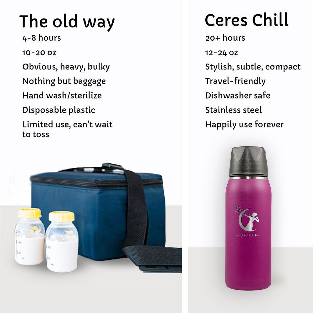 Add-On - Breastmilk Storage System OG Ceres Chill