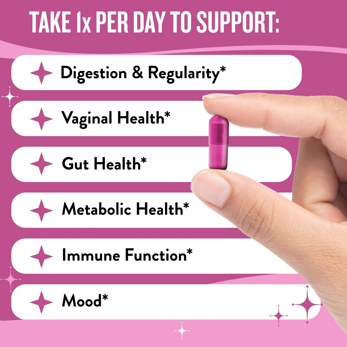 Hot Girl Ish™ Women’s Daily Probiotic (Prebiotic & Post-biotic)