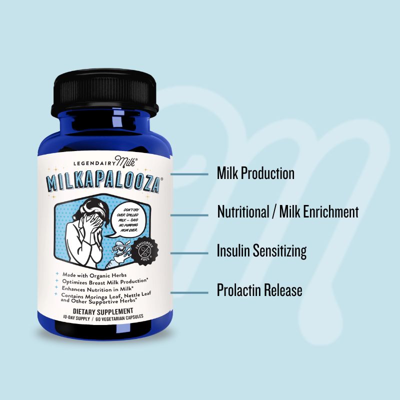 milkapalooza supplement purposes