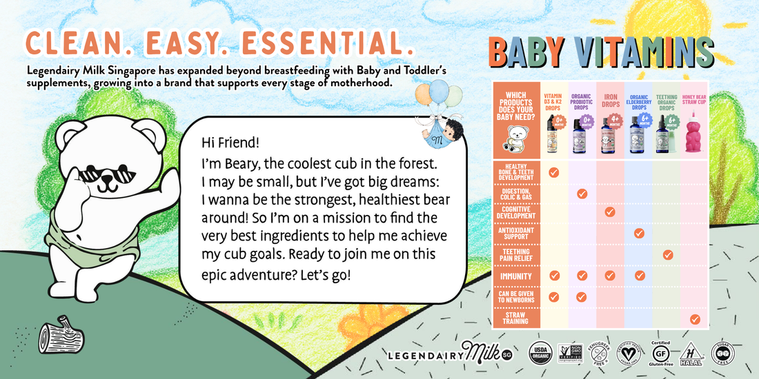 Baby Vitamins and Supplements: What Parents Need to Know
