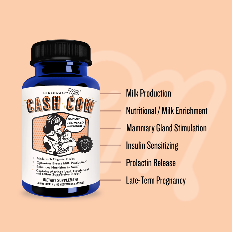 Milk Enrichment & Nutrition Bundle