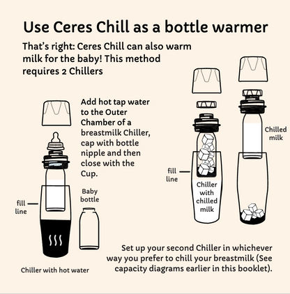 ceres chill bottle warmer