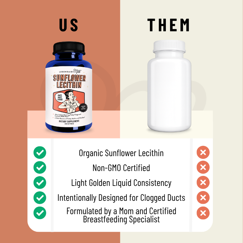 Sunflower Lecithin 200 caps (PRE-ORDER)