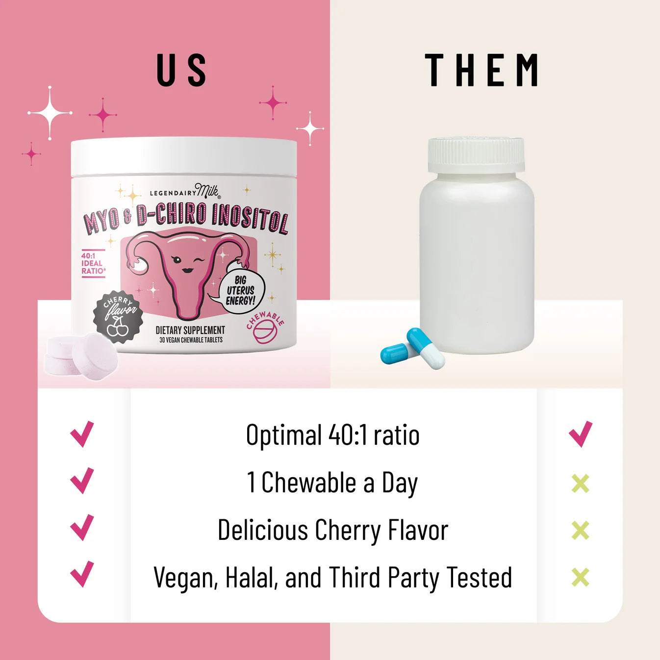 chery favoured myo and d chiro inositol vegan chewables compared to competitors