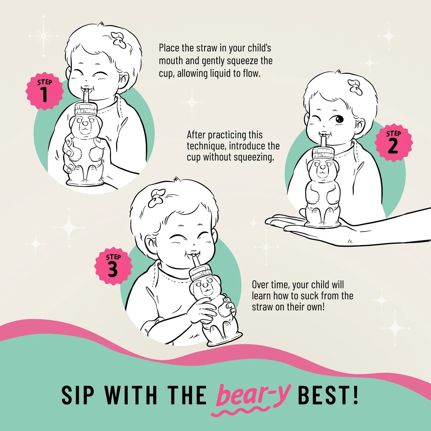 How To Use The Honey Bear Straw Cup