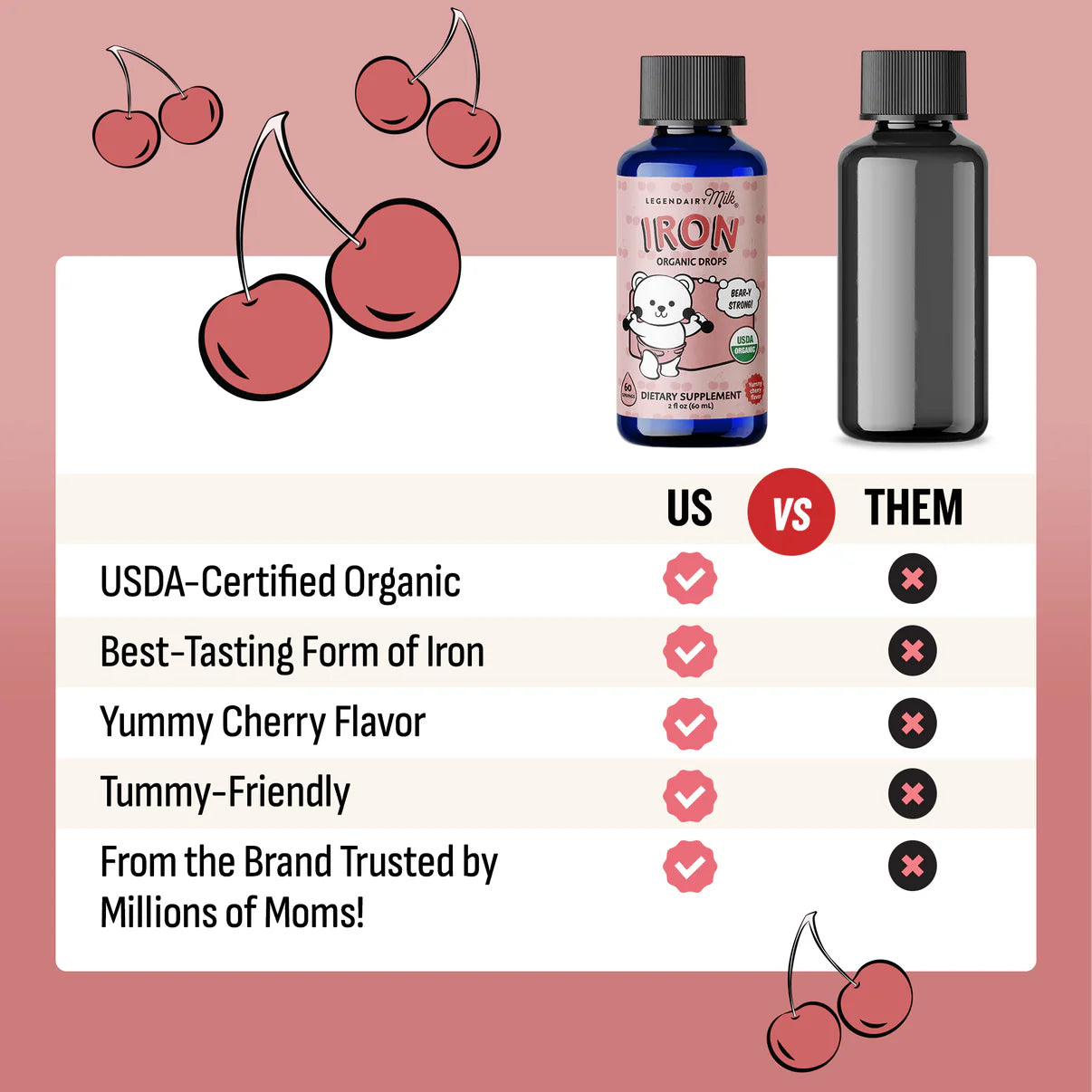 Organic Iron Drops for Baby and Toddler