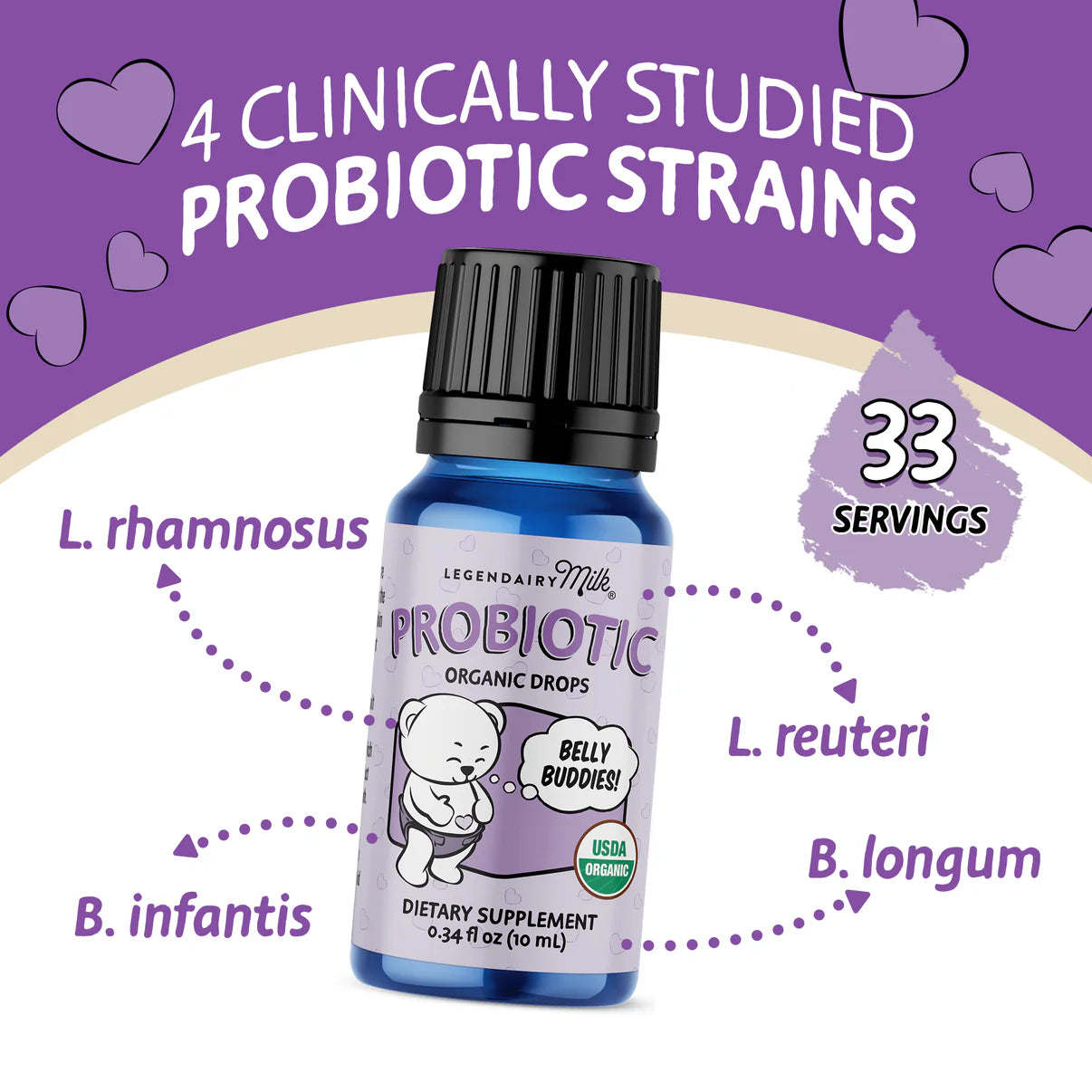 Organic Probiotic Drops for Baby and Toddler