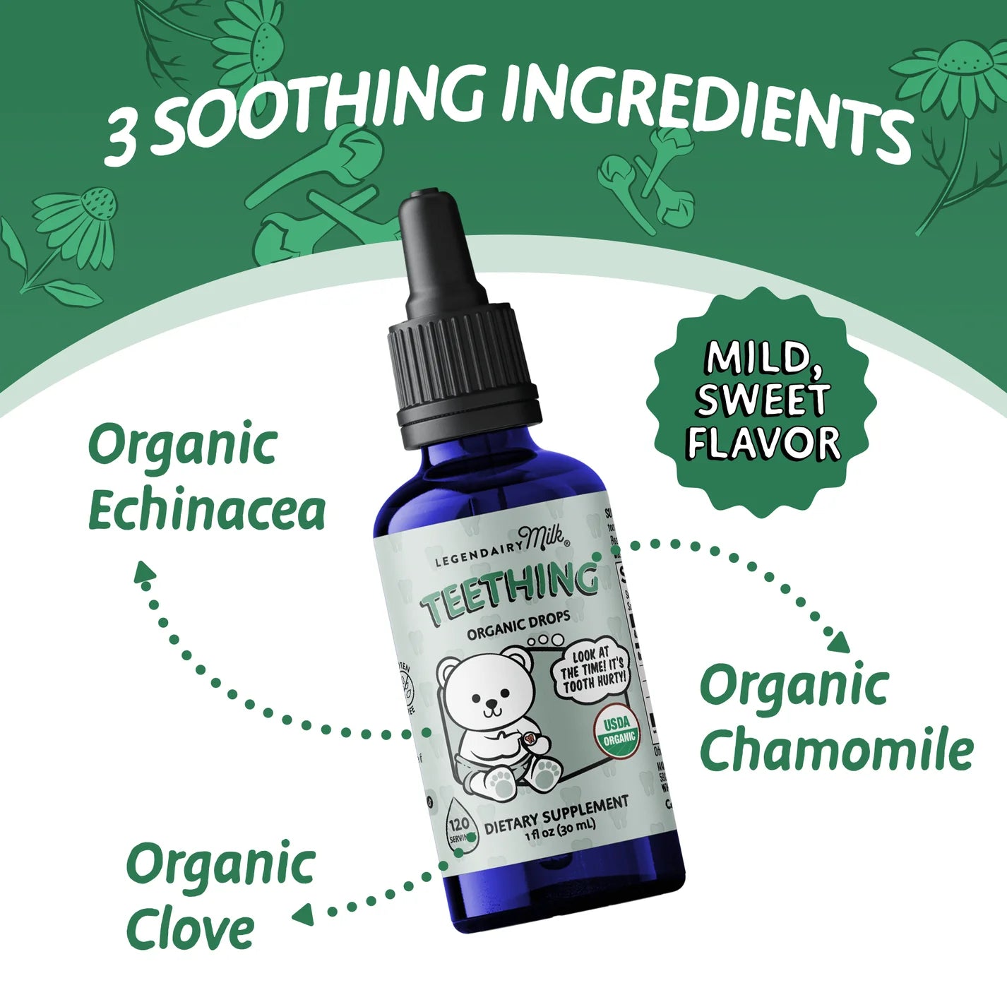 Organic Baby Teething Drops