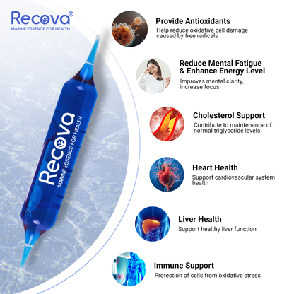 Add-On - Sacred Essence™ - Phycocyanin + Marine Magnesium (Antioxidant, Heart & Liver Support)