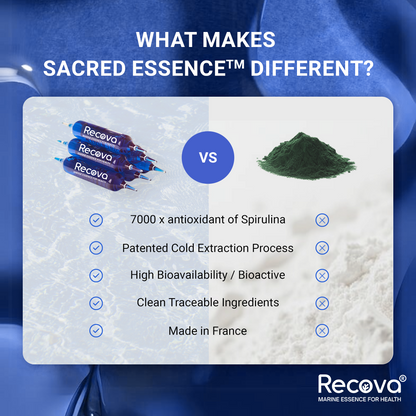 Add-On - Sacred Essence™ - Phycocyanin + Marine Magnesium (Antioxidant, Heart & Liver Support)