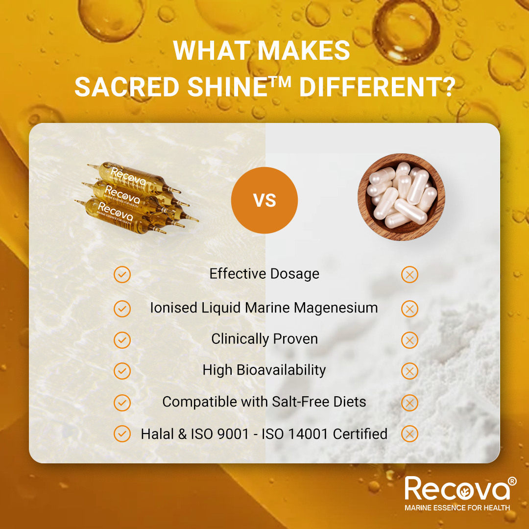 Add-On - Sacred Shine™ - Marine Magnesium + Collagen Peptides (Joint & Skin Support, heart function)