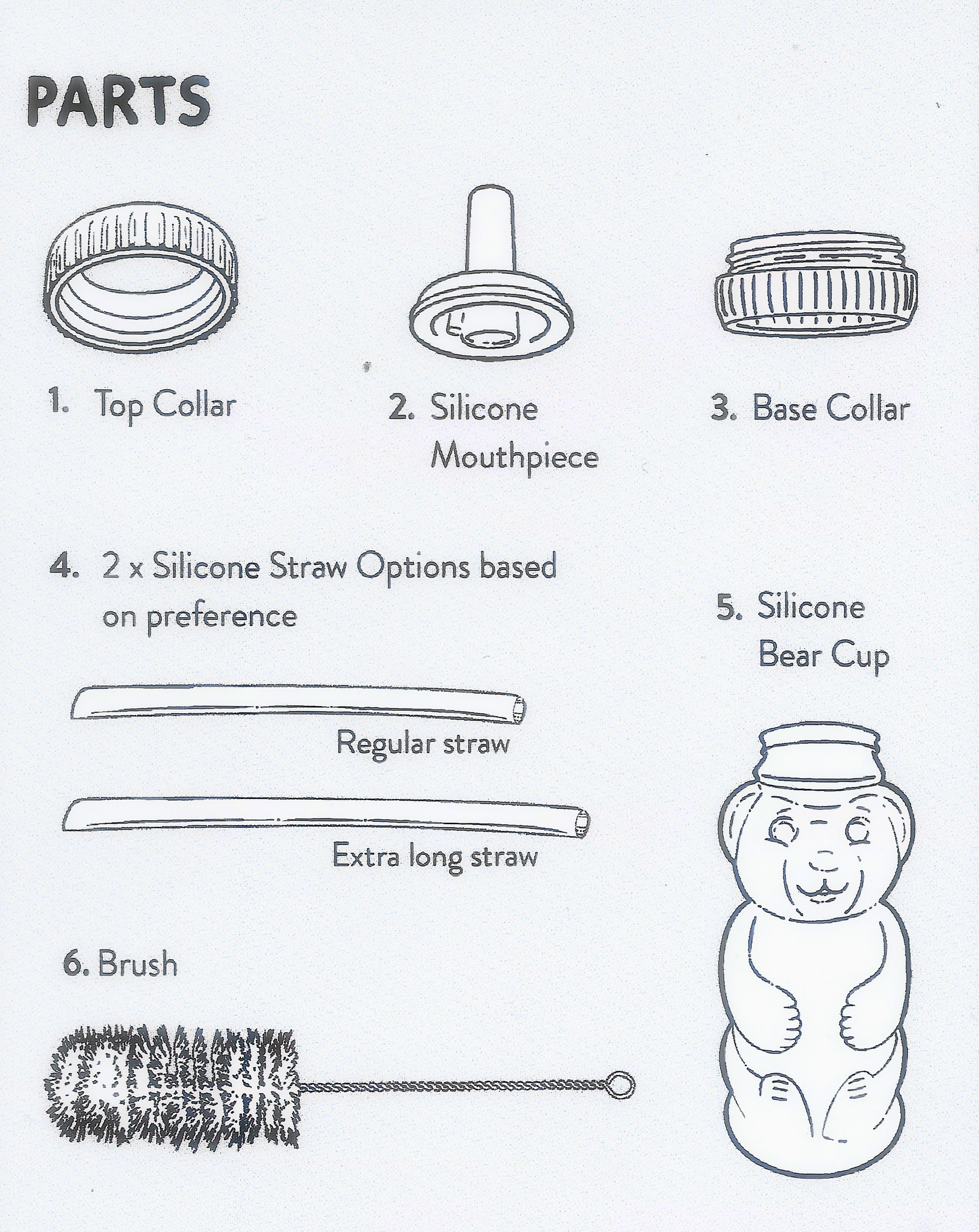 Straw Cup Parts