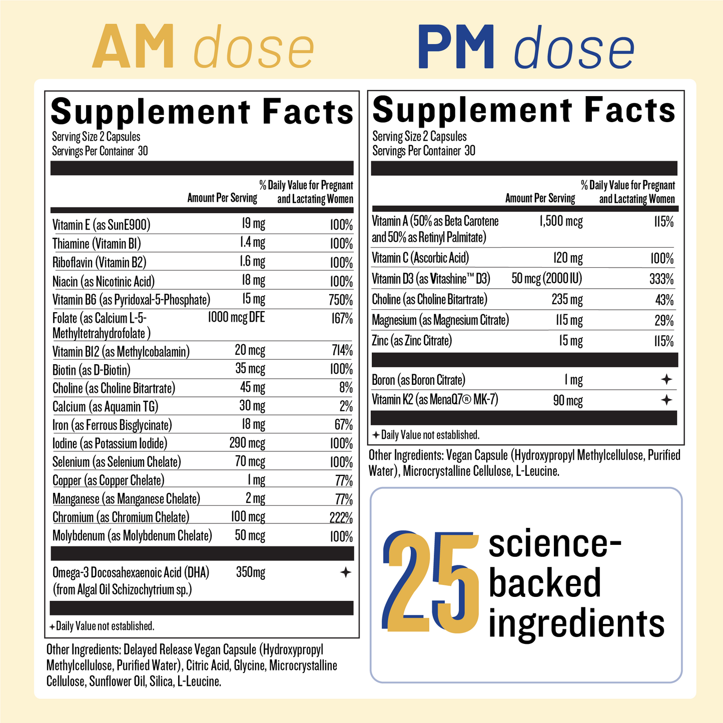 Supplements Facts for AM PM Multivitamin